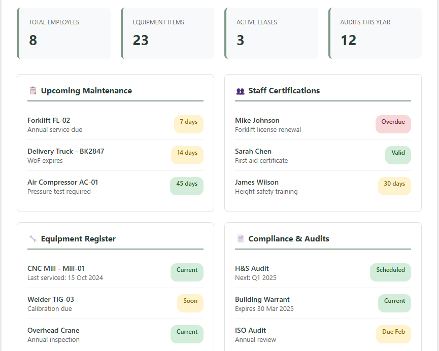 TeaBreak app screenshot